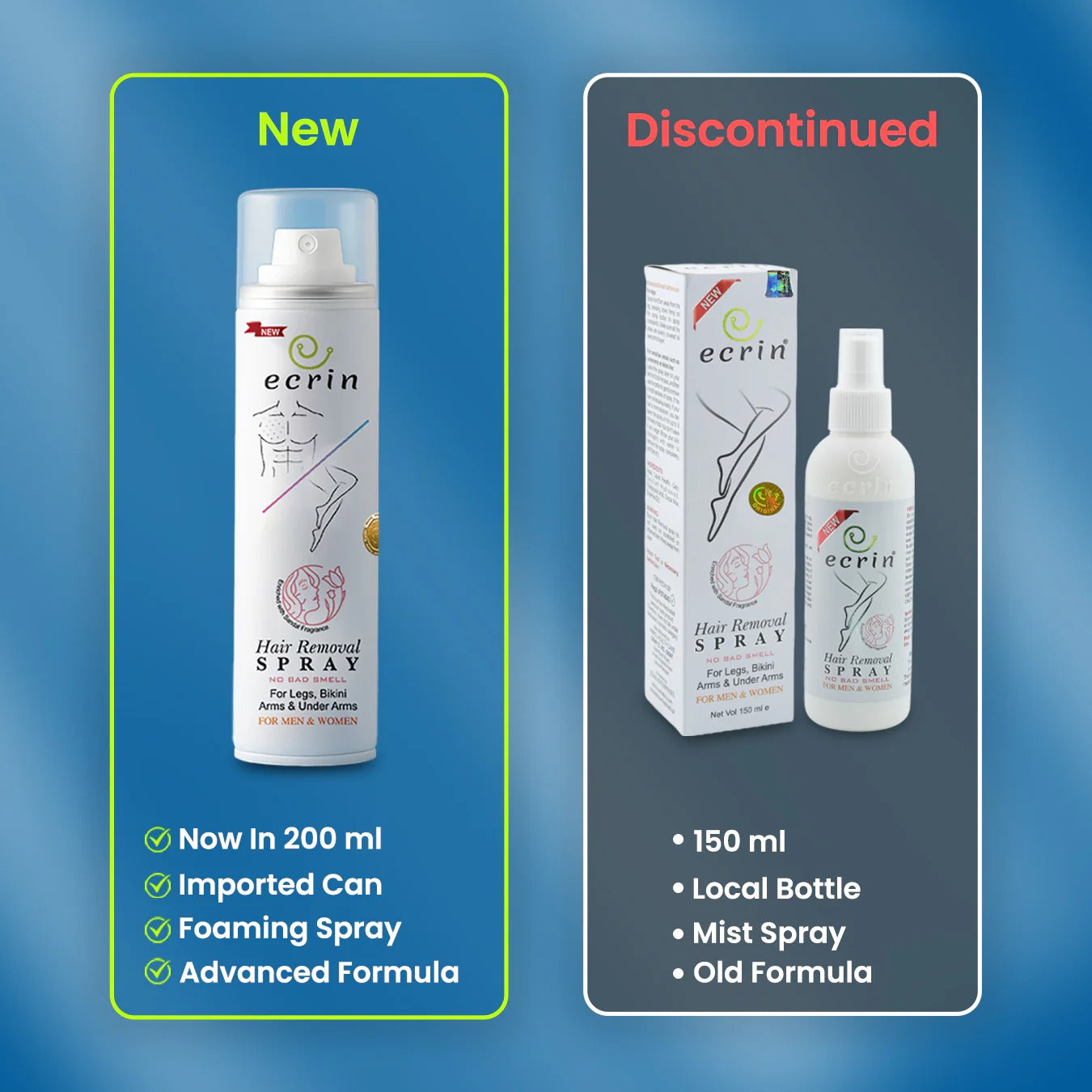 Ecrin Hair Removal Foaming Spray - Fragrance 200ml