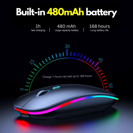 HP Wireless RGB Bluetooth Slim Mouse, 480mAh.
